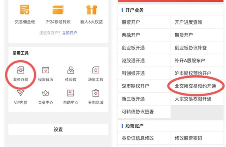 如何进入北京证券交易所 需要满足哪些要求