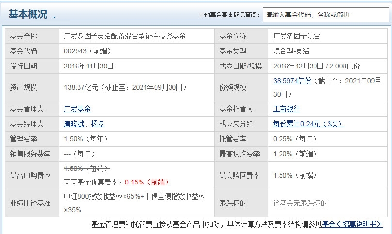 广发多因子混合基金怎么样 业绩如何