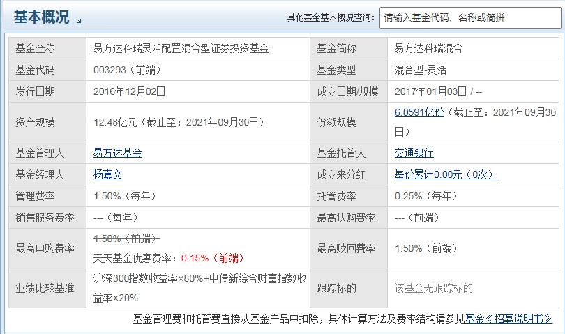 易方达科瑞混合基金怎么样 基金业绩如何