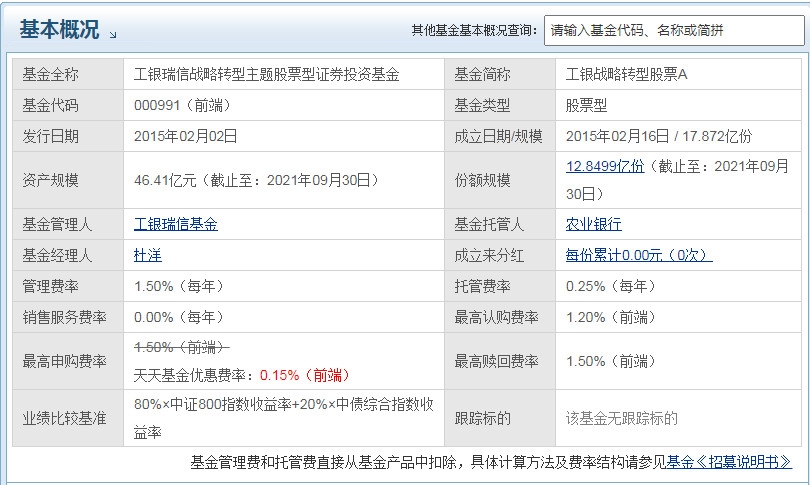 工银战略转型股票基金怎么样 表现如何