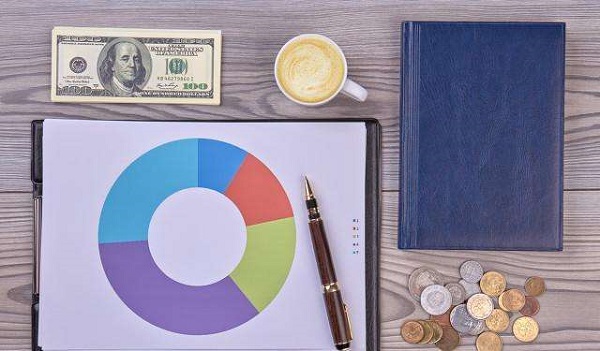 银行怎么评估还款能力？主要是从这几个方面！