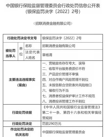 招联金融开年被重罚290万元，涉不当催收、误导等违规行为