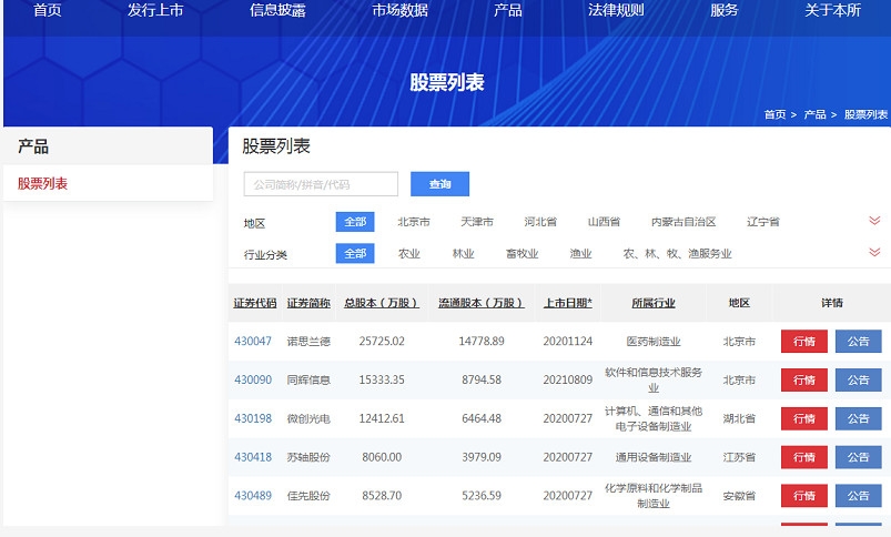 北交所股票在哪里看盘 两个渠道可以看
