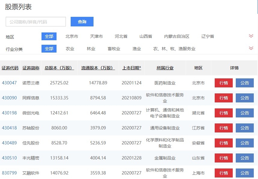 北京证券交易所有哪些股票 在哪里查