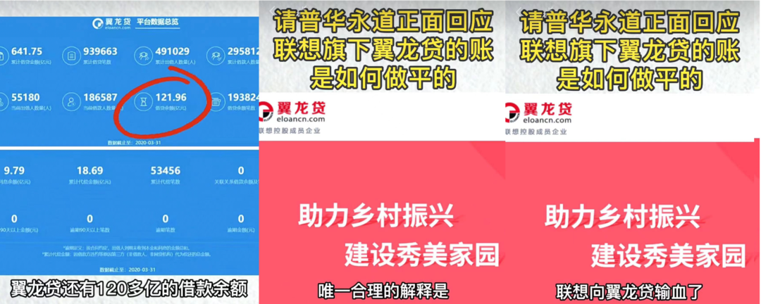 P2P翼龙贷去年末借贷余额53亿累计代偿31亿，牵涉众多逾期借款债转纠纷、被投诉涉砍头息，股东账目审计方普华永道遭质疑