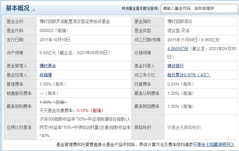 博时回报混合基金怎么样 表现如何
