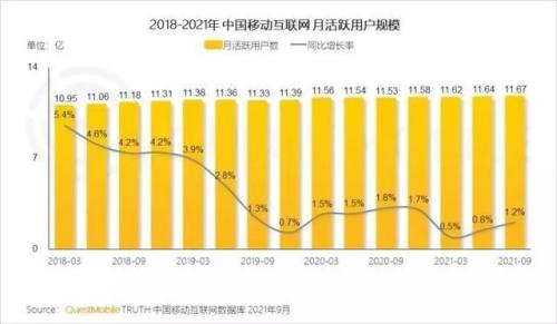 借呗砸38亿元推广5折借款 中邮消金广告费从1.5亿降至0.5亿元,网贷营销获客战事白热化 中小机构