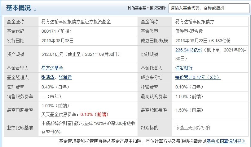 易方达裕丰回报债券基金怎么样 它的表现怎么样