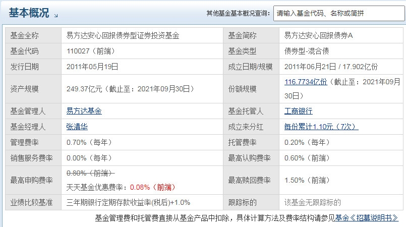 易方达安心回报债券a怎么样 它的表现如何
