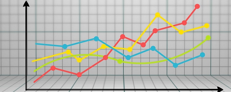 基金分批卖出的技巧 这些情况适合分批卖出