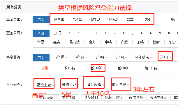指数增强基金如何筛选？