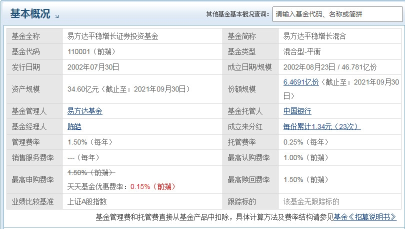易方达平稳增长混合怎么样 业绩如何