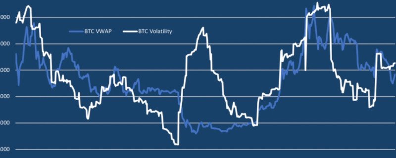 主力出货前的征兆 投资者要留意