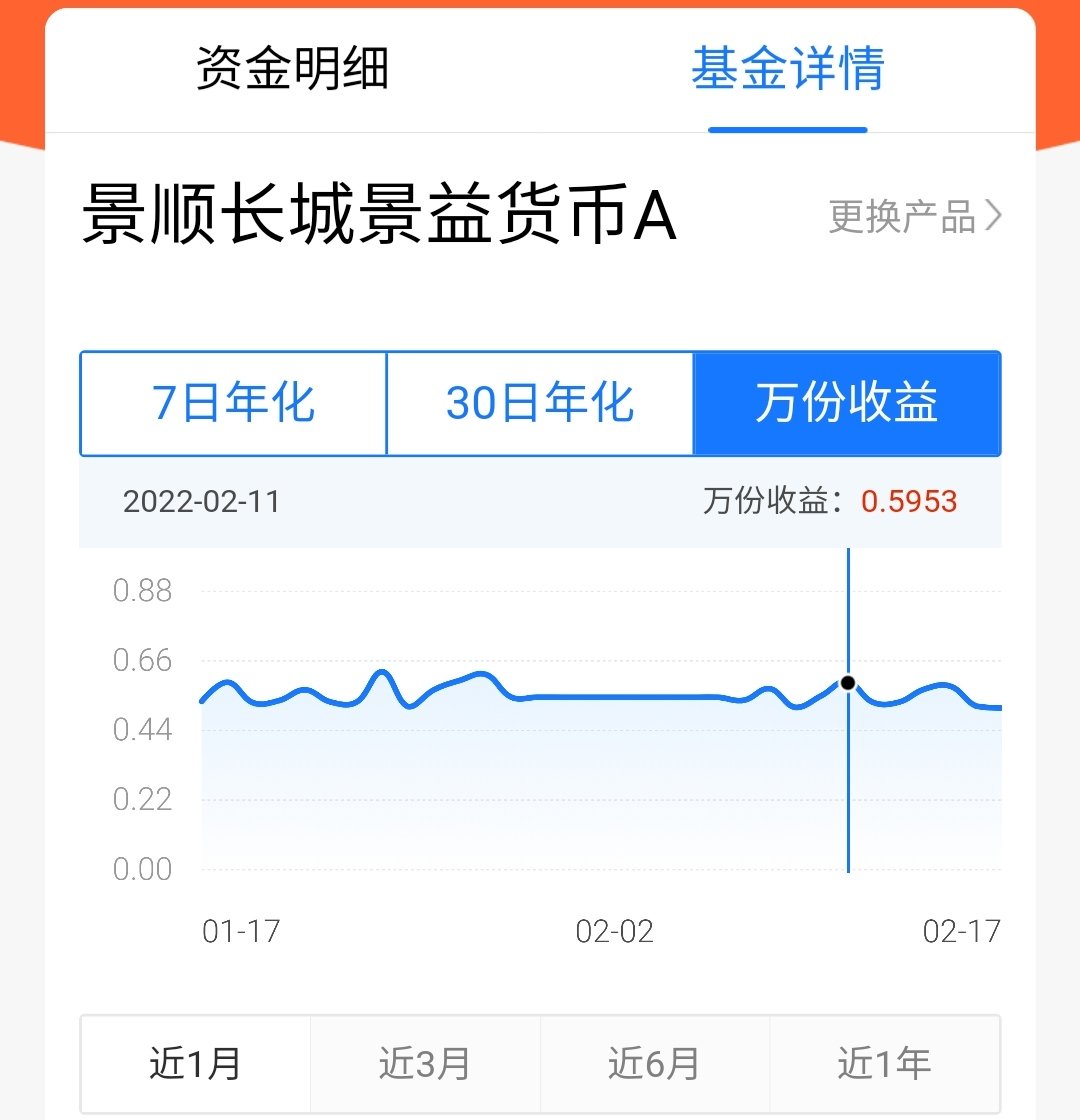 10万元转入余额宝一天多少利息 怎么看的