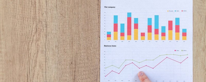 公司业绩亏损股票会跌吗 要看实际情况