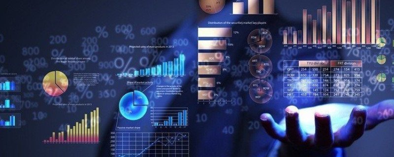 股票横盘怎么操作 做好这5步