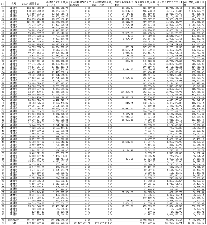 1646103557947635.png QQ截图20220301105805.png