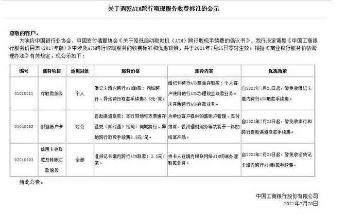 工商银行可以在邮政银行取钱吗